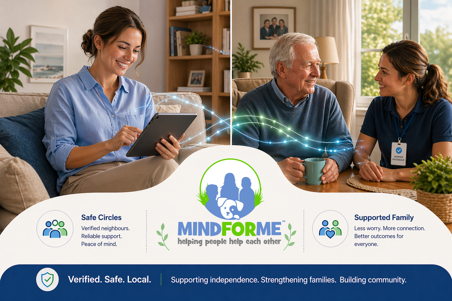 Community Supporting Family managed online