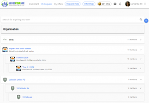 Nested Groups