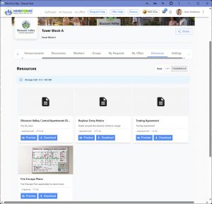 Various Resources readily available for members within each group